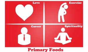 primary-foods